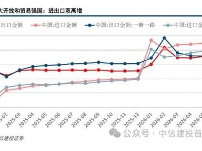 中国高端海工装备在海外重大基础设施建设取得新突破