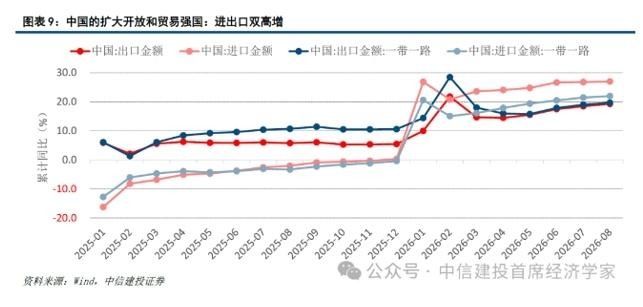 中国高端海工装备在海外重大基础设施建设取得新突破