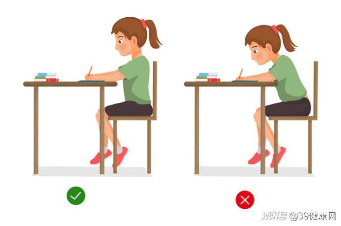 孩子近视吃叶黄素管用吗？眼科医生说了实话